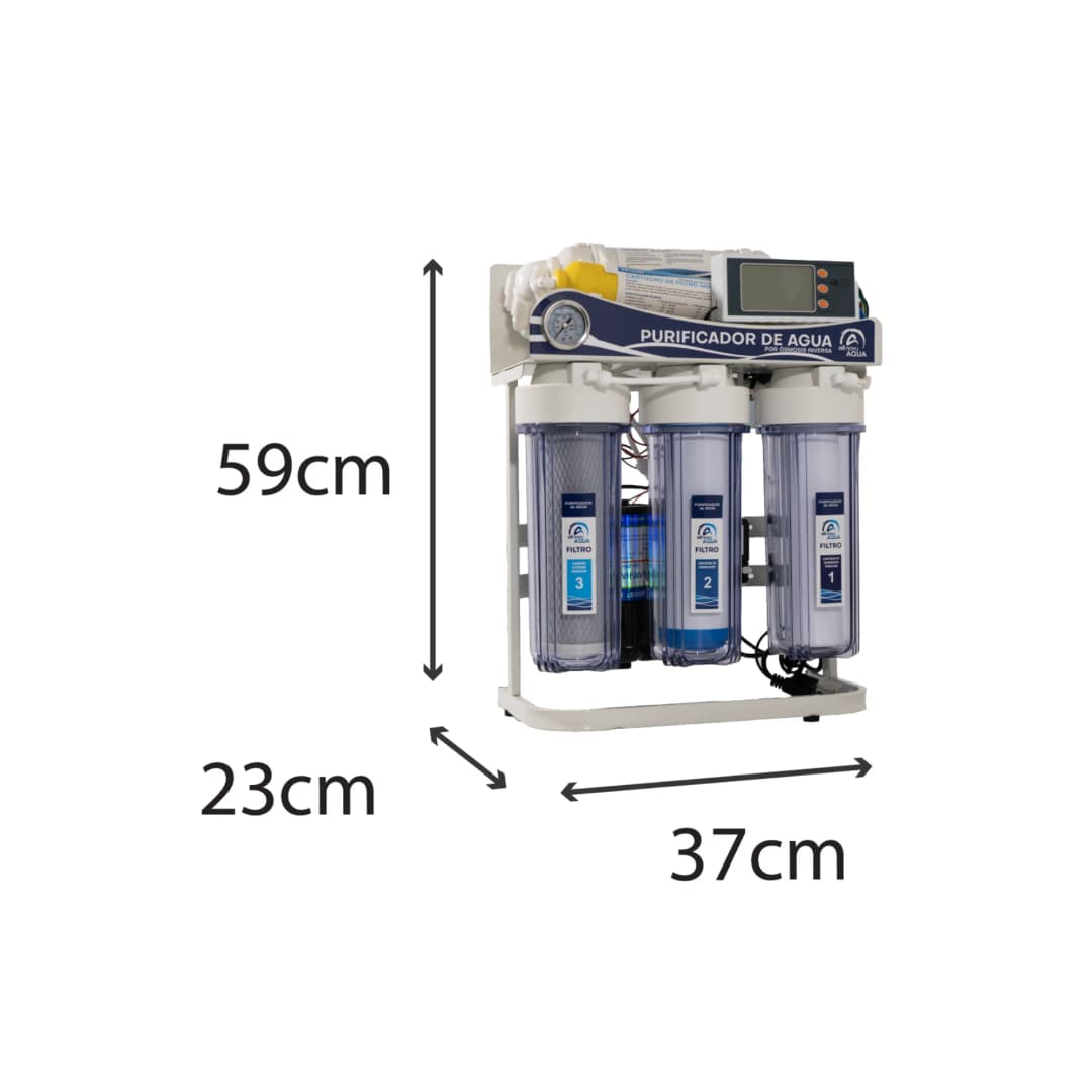 Dimensiones del producto
